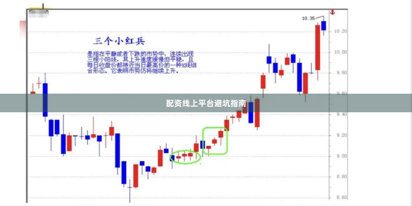 配资线上平台避坑指南