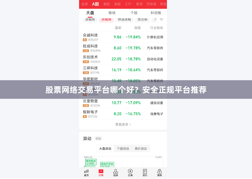 股票网络交易平台哪个好？安全正规平台推荐